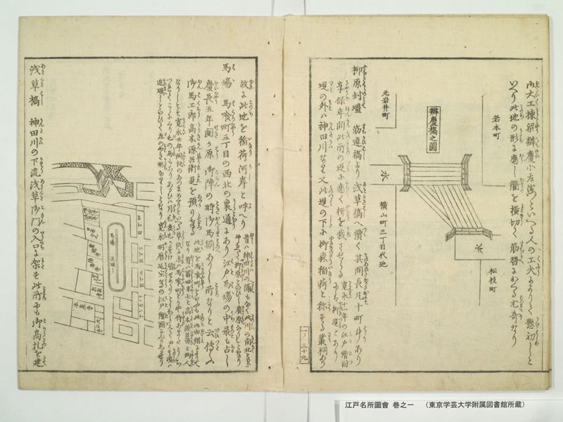 江戸名所図会 20巻 巻之1 - ページ 62