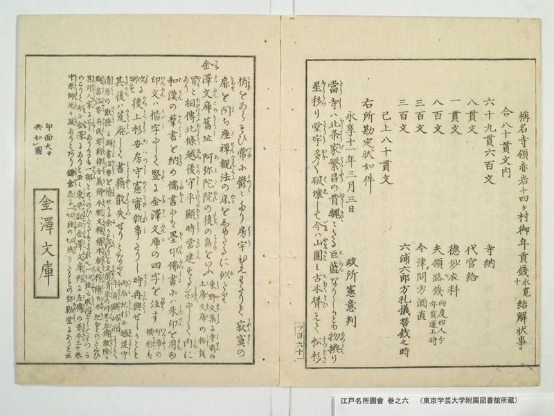 江戸名所図会 20巻 巻之6 - ページ 34