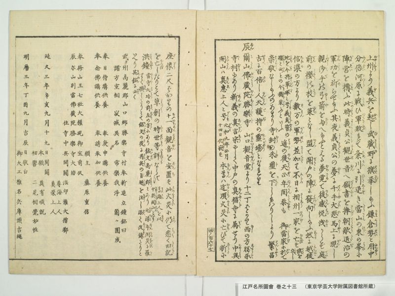江戸名所図会 20巻 巻之13 - ページ 63