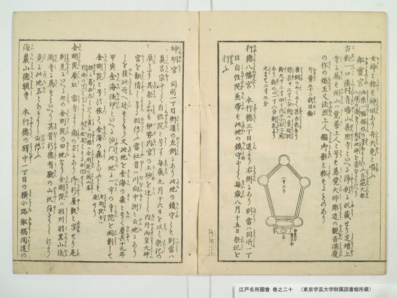 江戸名所図会 20巻 巻之20 - ページ 9