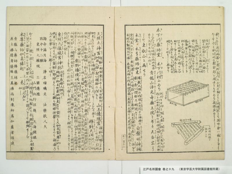 江戸名所図会 20巻 巻之19 - ページ 35