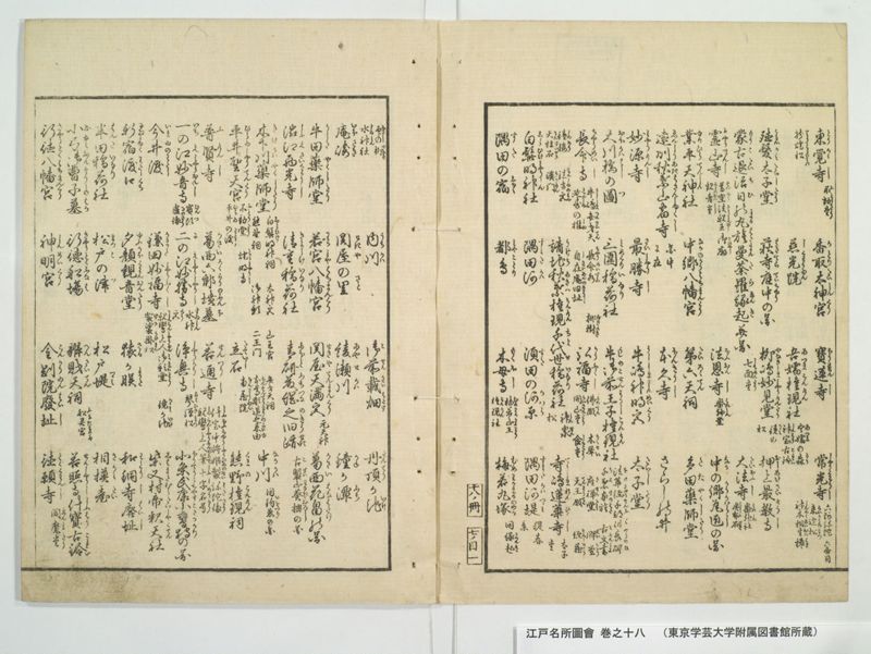 江戸名所図会 20巻 巻之18 - ページ 3