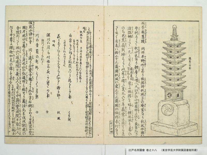 江戸名所図会 20巻 巻之18 - ページ 18