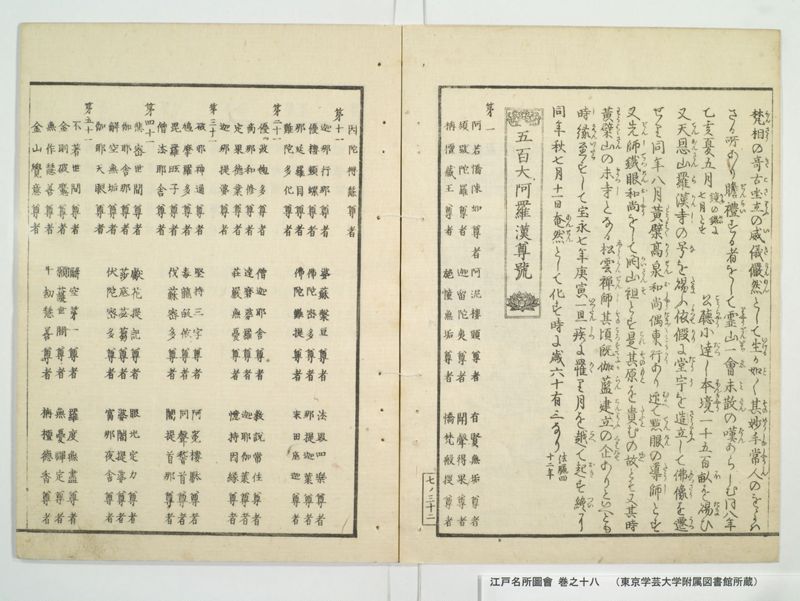 江戸名所図会 20巻 巻之18 - ページ 36