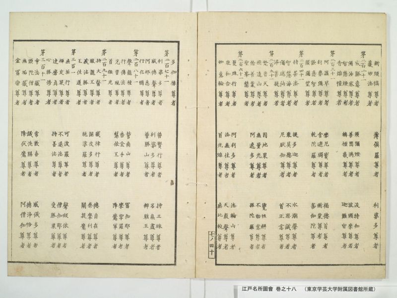 江戸名所図会 20巻 巻之18 - ページ 44