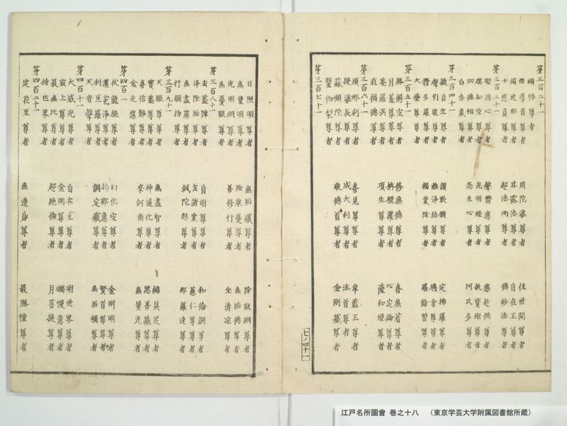 江戸名所図会 20巻 巻之18 - ページ 45