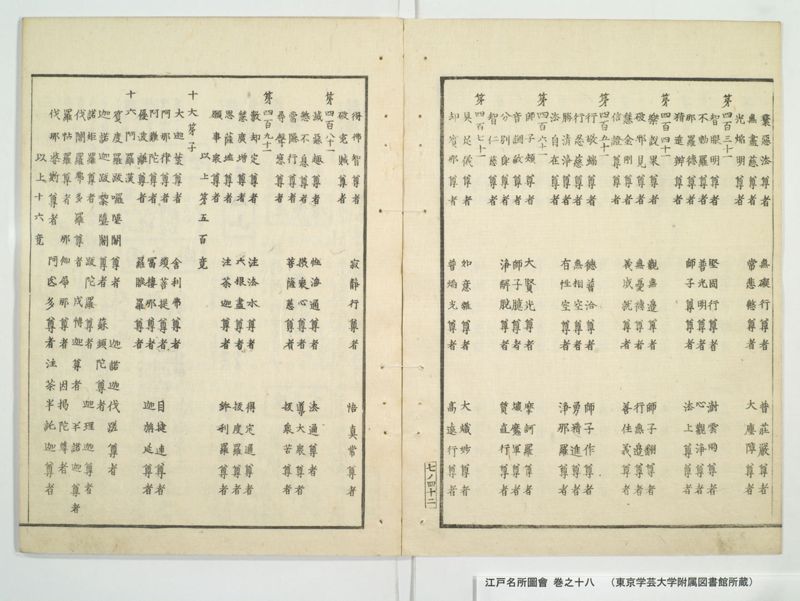 江戸名所図会 20巻 巻之18 - ページ 46