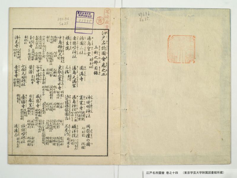 江戸名所図会 20巻 巻之14 - ページ 2