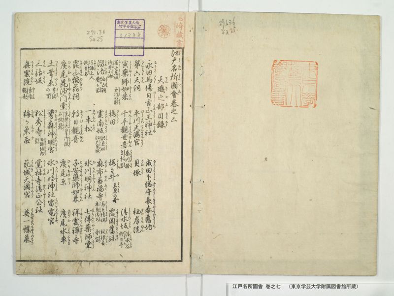 江戸名所図会 20巻 巻之7 - ページ 2