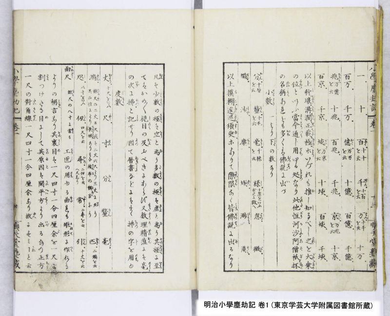 明治小學塵劫記 卷1 - ページ 6