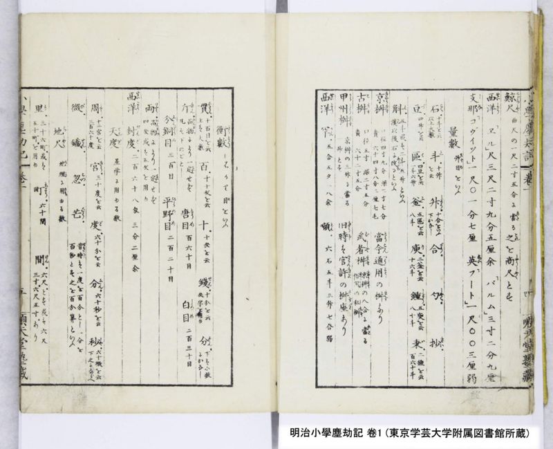 明治小學塵劫記 卷1 - ページ 7