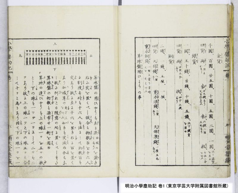 明治小學塵劫記 卷1 - ページ 8
