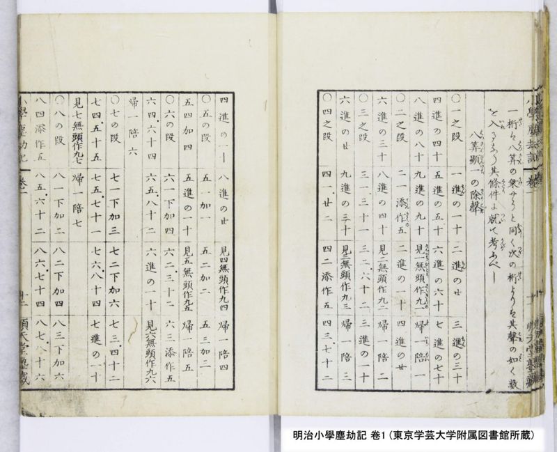 明治小學塵劫記 卷1 - ページ 14