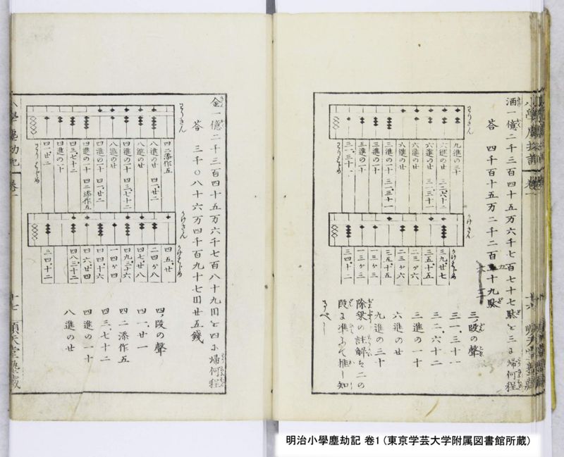 明治小學塵劫記 卷1 - ページ 19