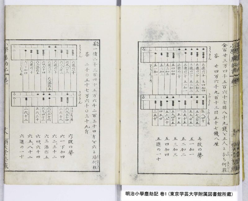明治小學塵劫記 卷1 - ページ 20