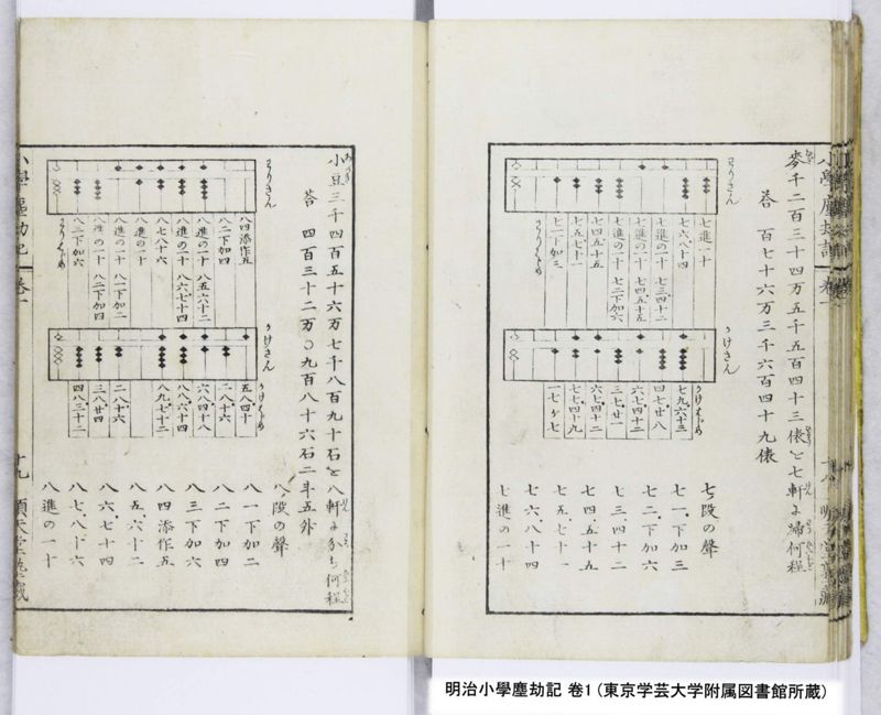 明治小學塵劫記 卷1 - ページ 21