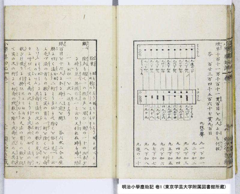 明治小學塵劫記 卷1 - ページ 22