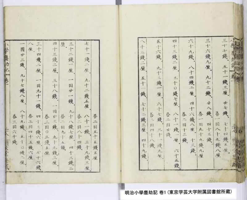 明治小學塵劫記 卷1 - ページ 40
