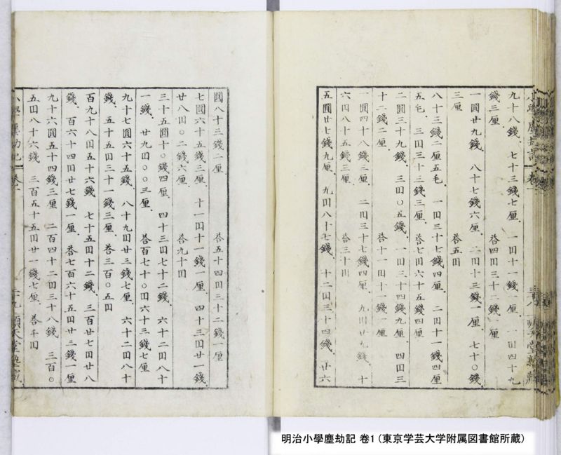 明治小學塵劫記 卷1 - ページ 41