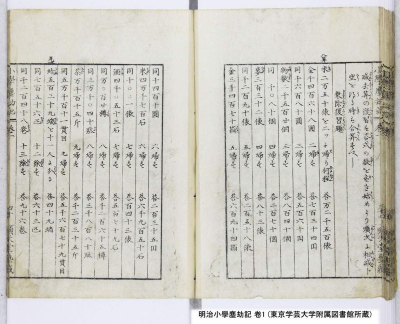 明治小學塵劫記 卷1 - ページ 42