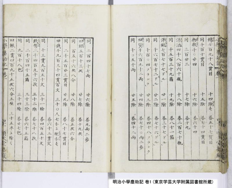 明治小學塵劫記 卷1 - ページ 43