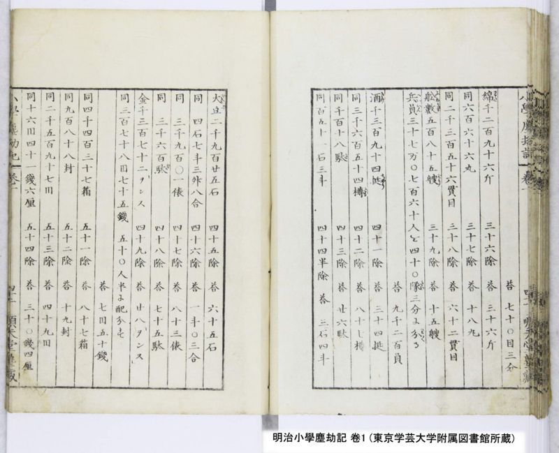 明治小學塵劫記 卷1 - ページ 44