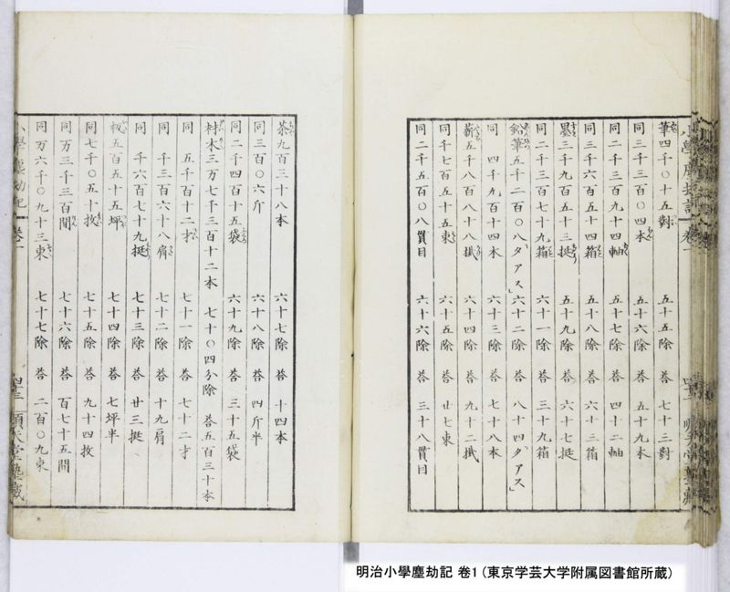 明治小學塵劫記 卷1 - ページ 45