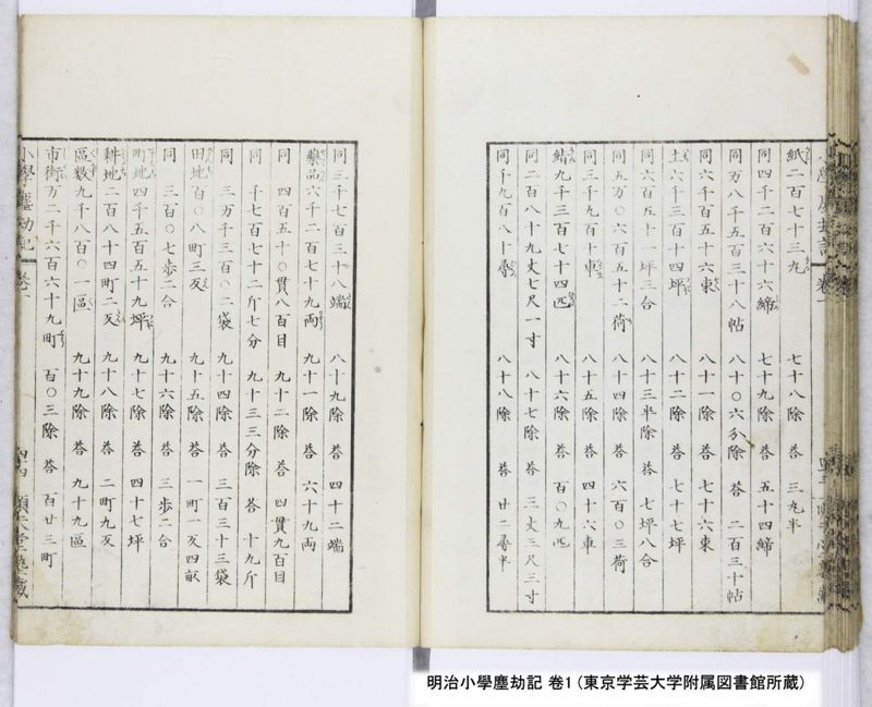 明治小學塵劫記 卷1 - ページ 46