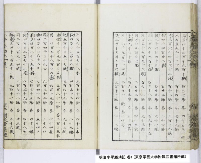 明治小學塵劫記 卷1 - ページ 47