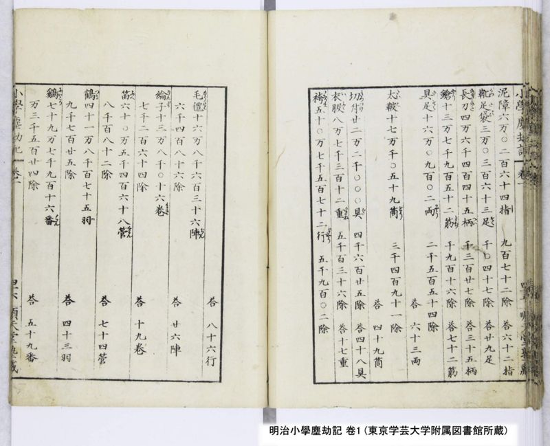 明治小學塵劫記 卷1 - ページ 48