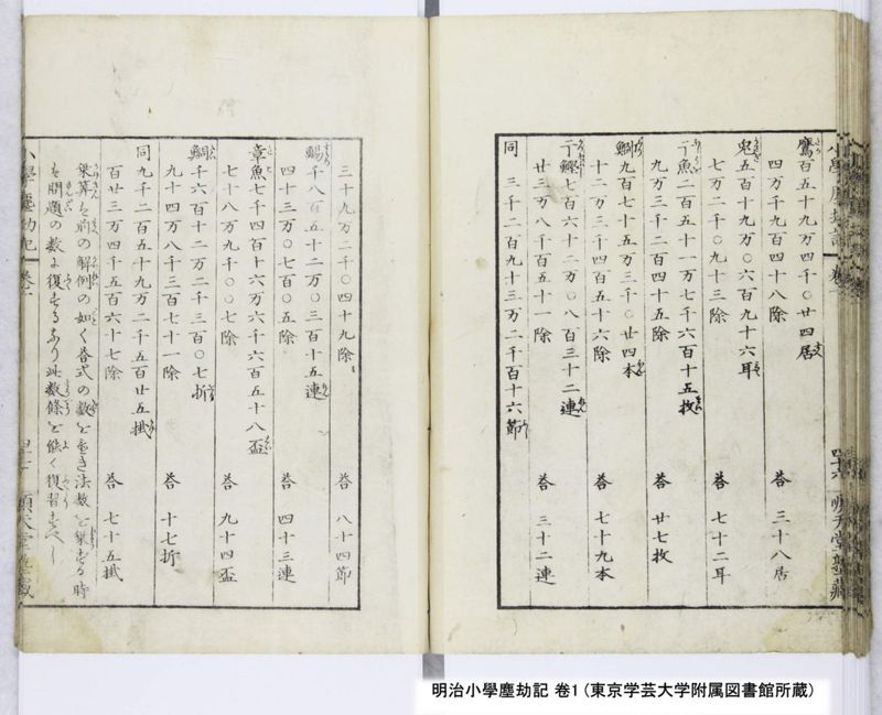 明治小學塵劫記 卷1 - ページ 49