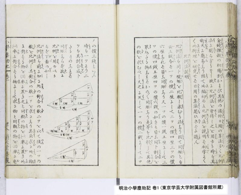 明治小學塵劫記 卷1 - ページ 50
