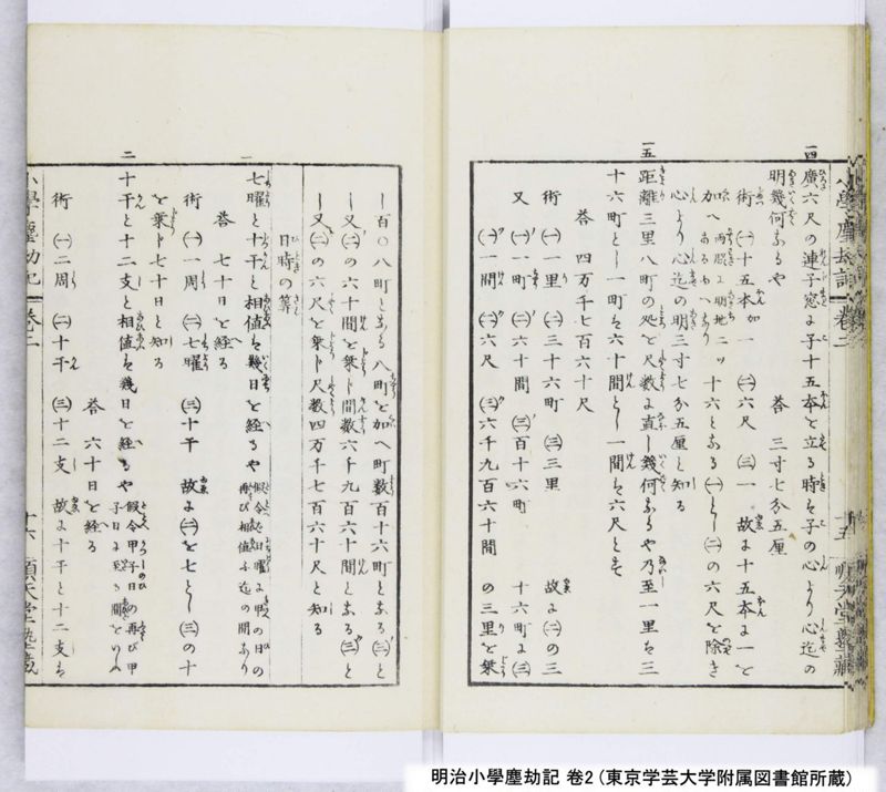 明治小學塵劫記 卷2 - ページ 18