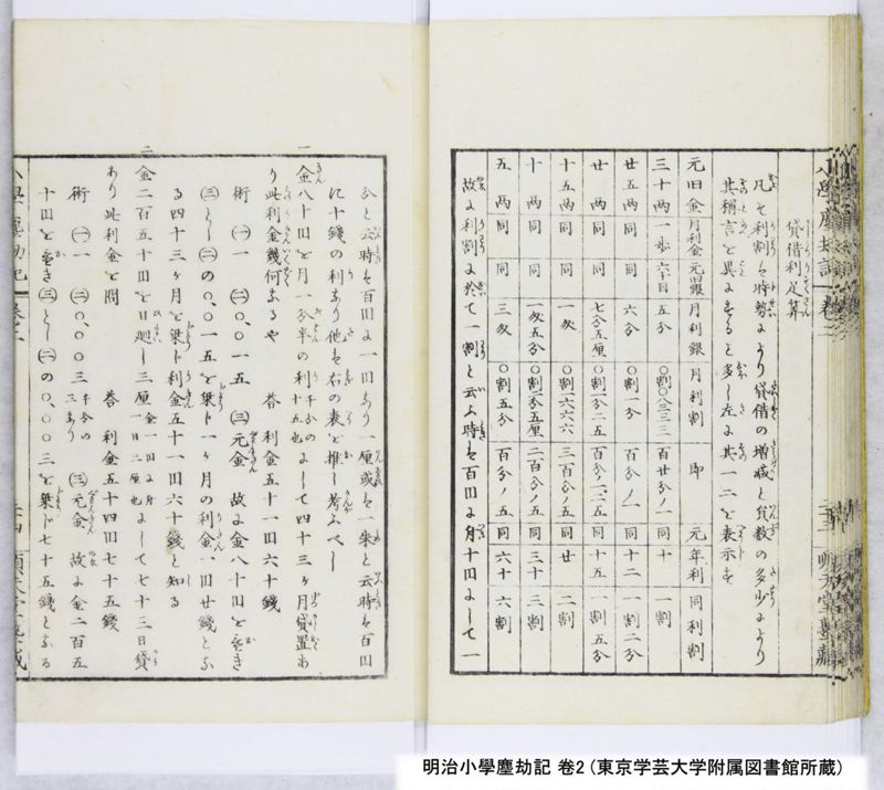 明治小學塵劫記 卷2 - ページ 26