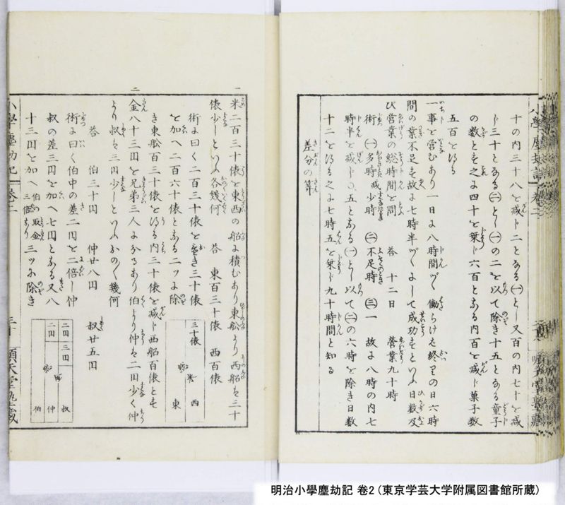 明治小學塵劫記 卷2 - ページ 32