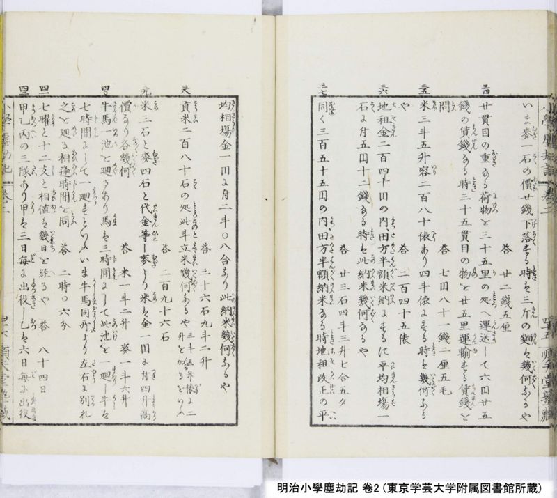 明治小學塵劫記 卷2 - ページ 48