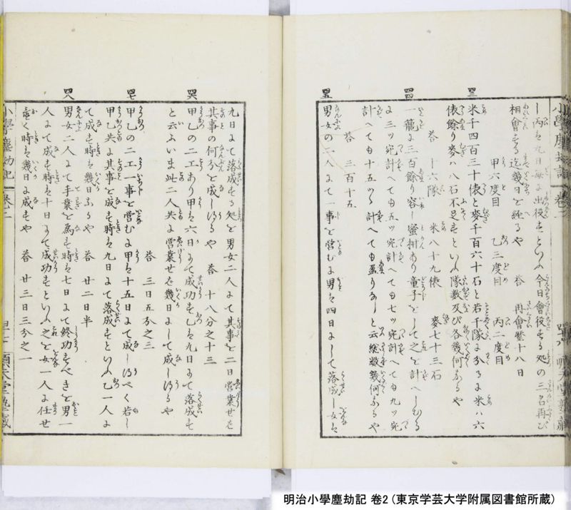 明治小學塵劫記 卷2 - ページ 49