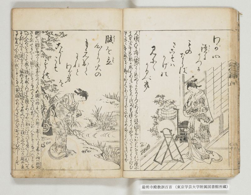 最明寺殿教訓百首 - ページ 13