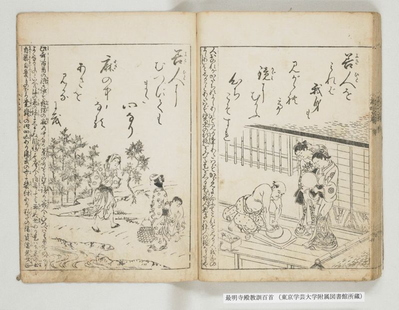 最明寺殿教訓百首 - ページ 54