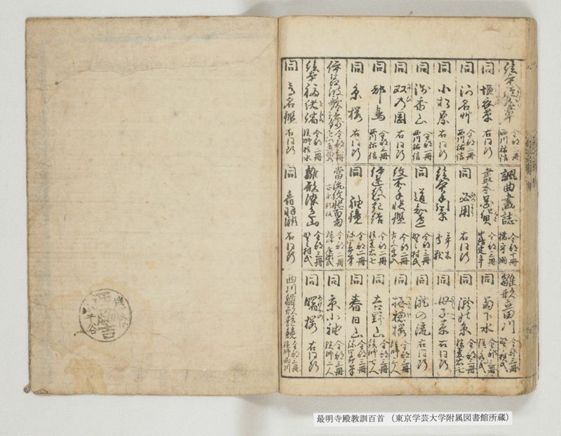 最明寺殿教訓百首 - ページ 56