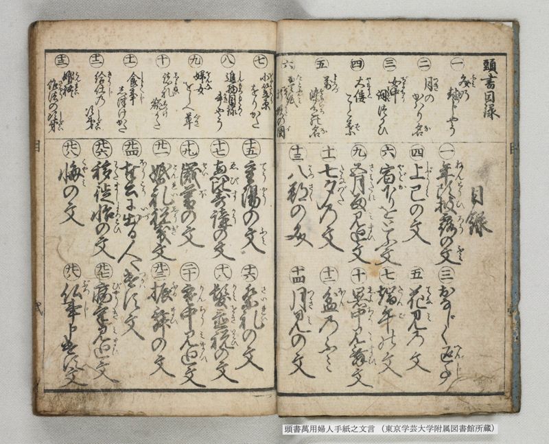 頭書萬用婦人手紙之文言 - ページ 3