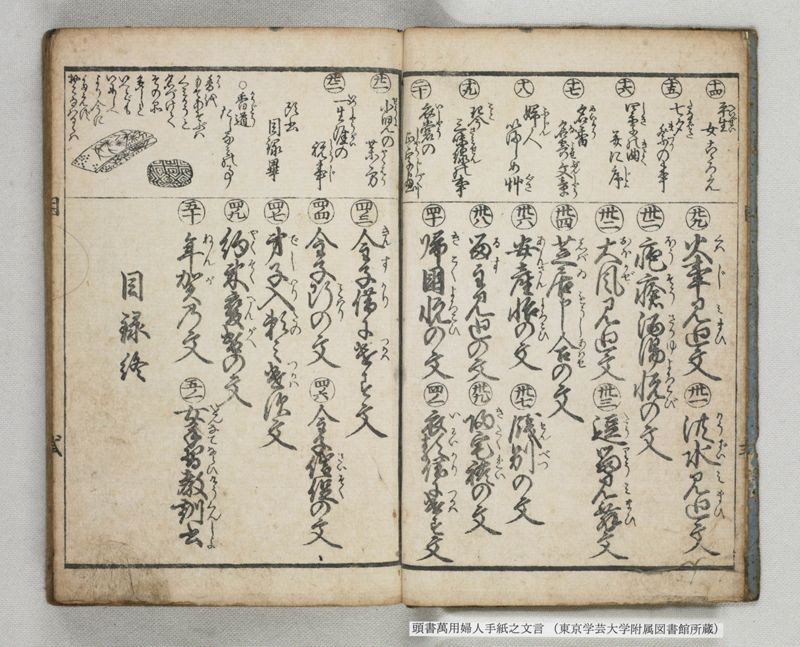 頭書萬用婦人手紙之文言 - ページ 4
