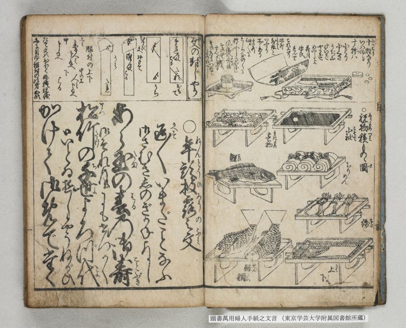 頭書萬用婦人手紙之文言 - ページ 5
