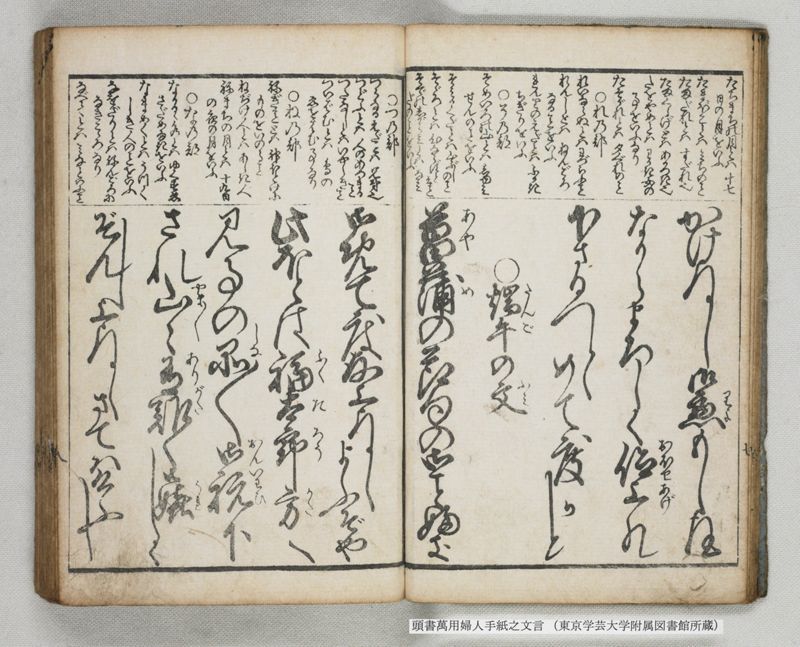 頭書萬用婦人手紙之文言 - ページ 12