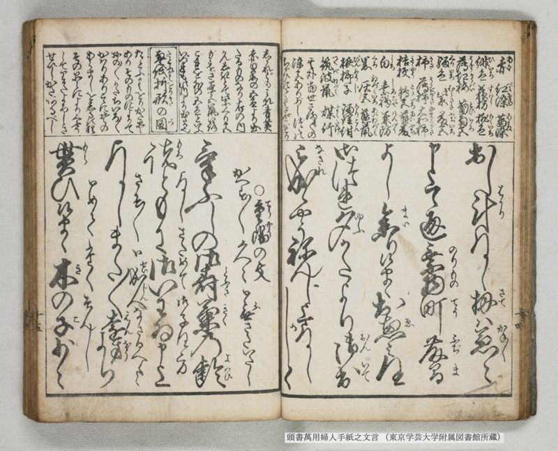 頭書萬用婦人手紙之文言 - ページ 19