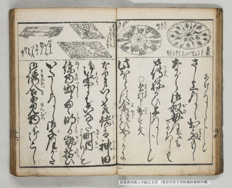 頭書萬用婦人手紙之文言 - ページ 20