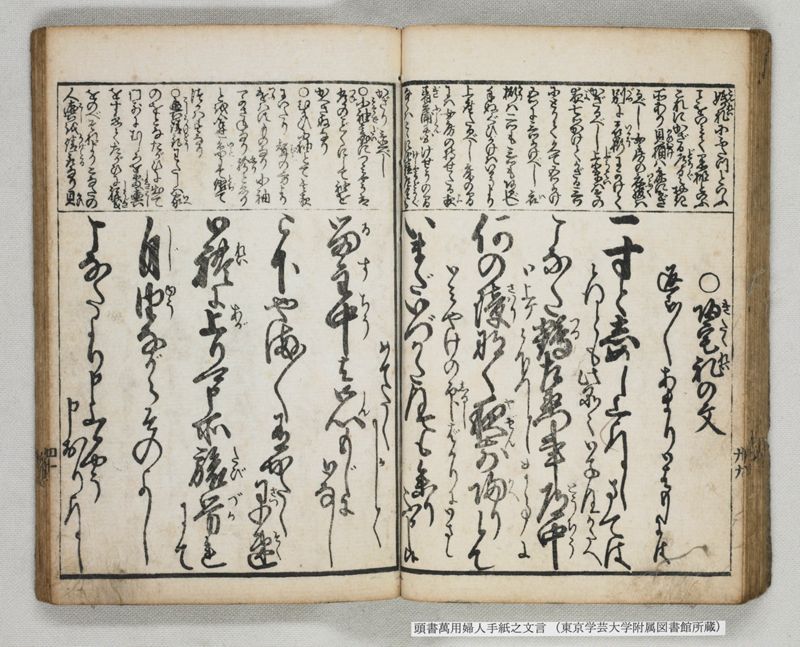 頭書萬用婦人手紙之文言 - ページ 44
