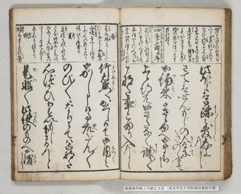 頭書萬用婦人手紙之文言 - ページ 51