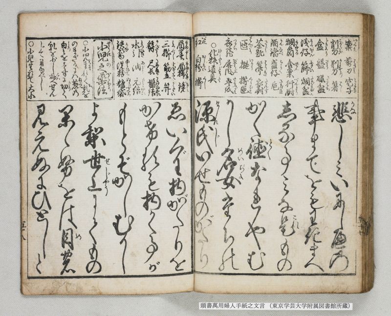 頭書萬用婦人手紙之文言 - ページ 62