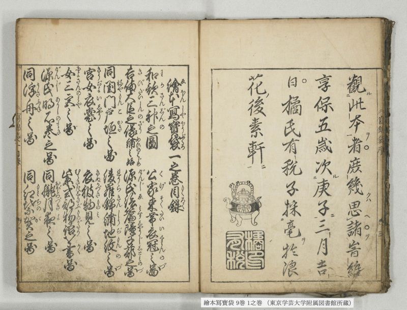 絵本写宝袋 9巻 1之巻 - ページ 5